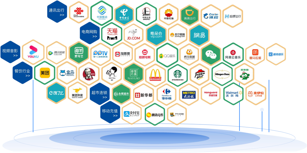 合作品牌LOGO墙