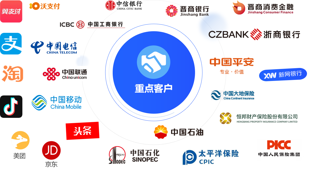 重点客户LOGO墙